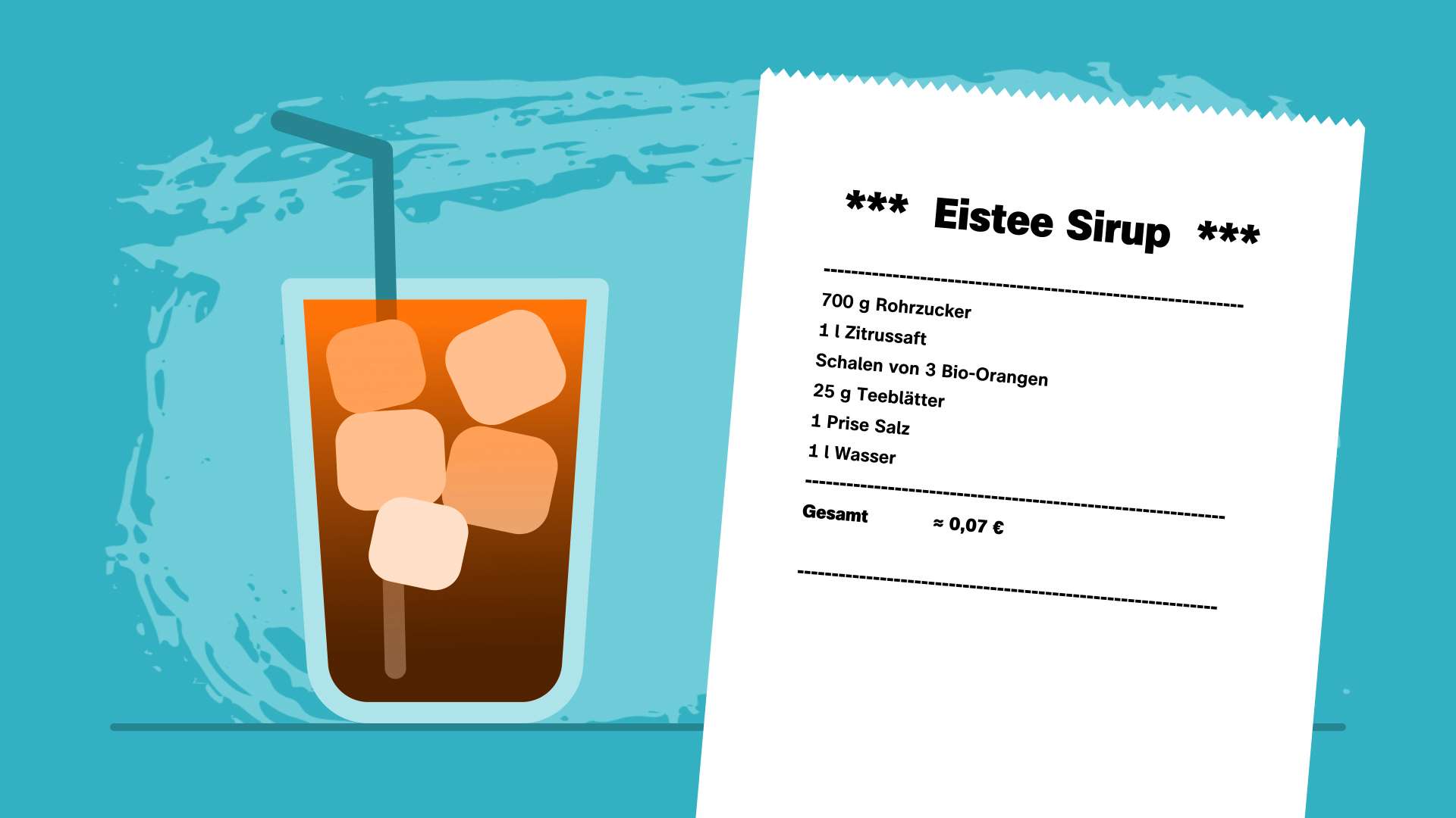 BEGS-Rezeptgrafik-Eistee-Sirup_200825 (0-00-24-24)